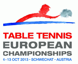 Отчет Петкевича по Чемпионату Европы-2013