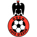 OGC Nice