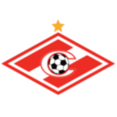 FC Spartak Moscow