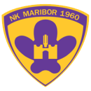 NK Maribor