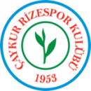 Caykur Rizespor