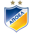 Apoel Nicosia FC