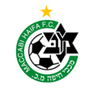 Maccabi Haifa